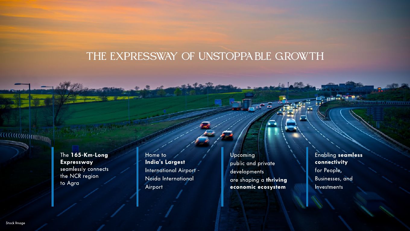The Expressway of Unstoppable Growth — Gaur Alaris developer deck slide with a dusk highway photo and stats on the 165-km expressway, Noida International Airport and upcoming corridor developments