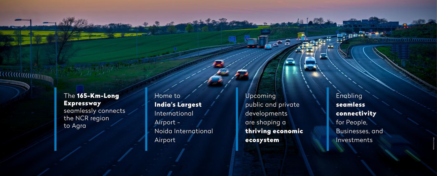 Yamuna Expressway at dusk with developer-supplied captions on expressway length and the airport — artistic impression